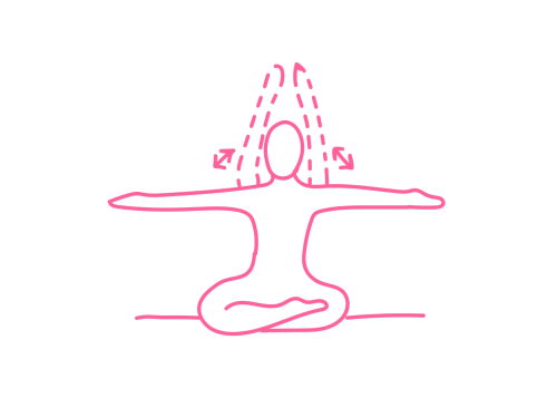 Подъем и опускание рук с дыханием через свернутый язык (6 мин)