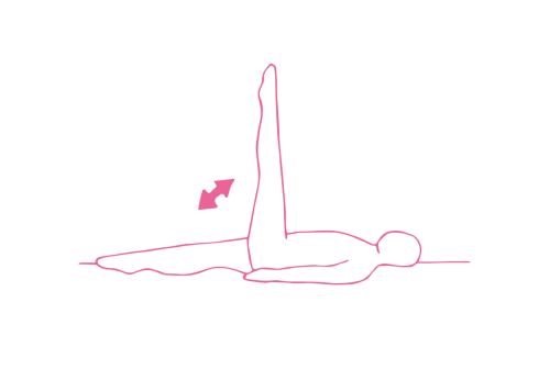 Подъемы ног на 90 градусов поочередно. Упражнение Кундалини Йоги