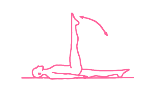 Набхи Крийя