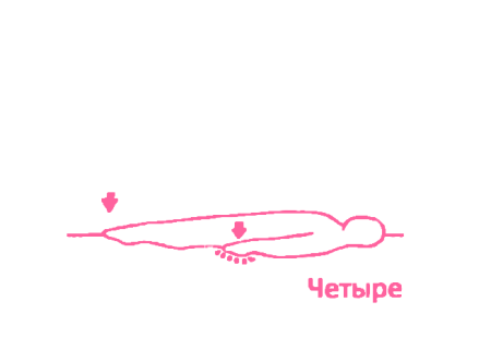 Подъемы рук и ног на 4 счета. Упражнение Кундалини Йоги 4