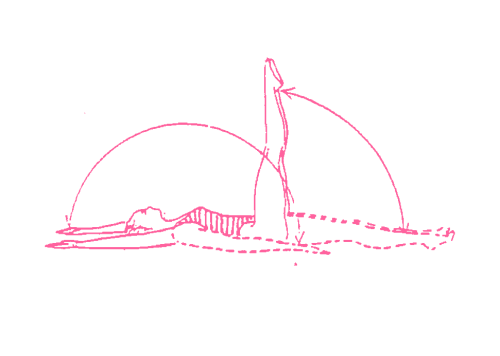 Подъемы рук и ног (1 мин). Упражнение кундалини йоги