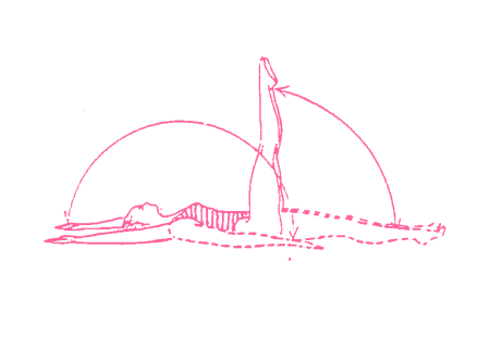 Подъемы рук и ног одновременно (2 мин). Упражнение кундалини йоги