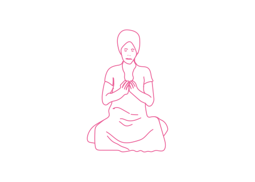 Подъемы рук в форме чашечек от груди к горлу 1