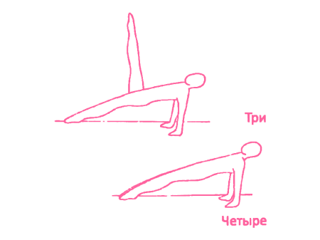 Поднятие ног в Позе Задней Платформы. Упражнение 3 Кундалини Йоги