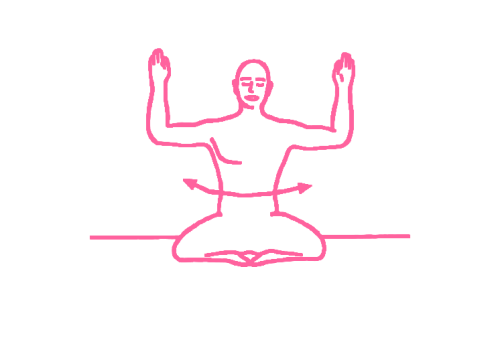 Повороты корпуса с Гьян Мудрой (60 раз). Упражнение Кундалини Йоги