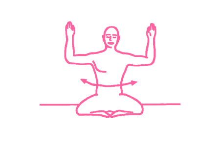 Повороты корпуса с Гьян Мудрой (60 раз). Упражнение Кундалини Йоги