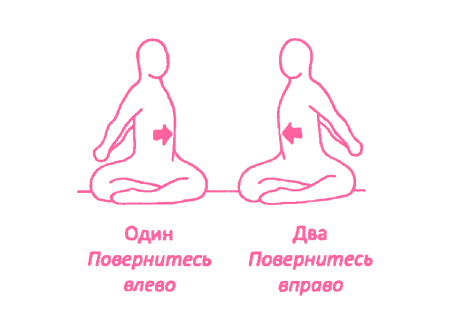 Повороты в сторону в Простой Позе с руками за спиной. Упражнение Кундалини Йоги
