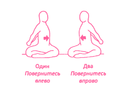 Работа с меридианами