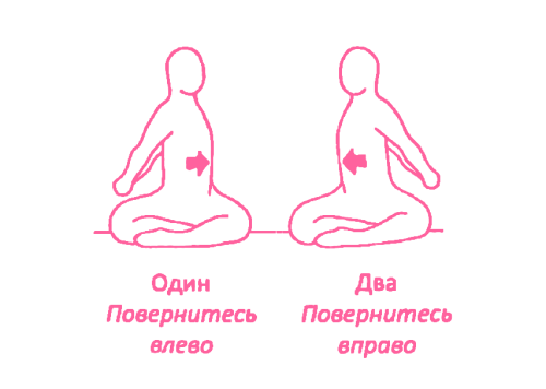 Повороты в сторону в Простой Позе с руками за спиной. Упражнение Кундалини Йоги