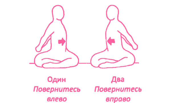 Работа с меридианами