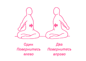 Работа с меридианами