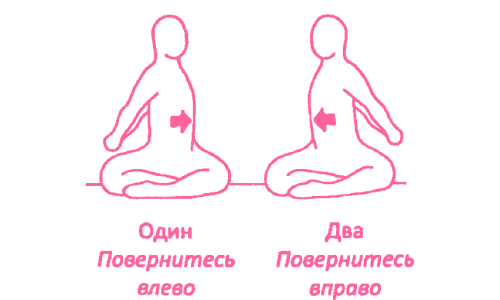 Работа с меридианами