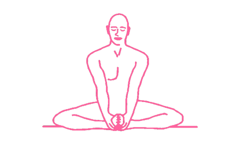 Крийя для инстинктивного Я