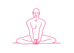 Крийя для инстинктивного Я