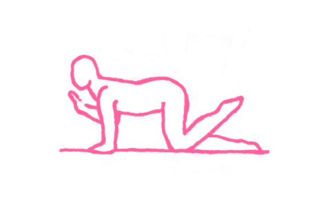 Поднимание и опускание рук и ног в Позе Коровы (6 мин). Упражнение Кундалини Йоги 1 Поднимание и опускание рук и ног в Позе Коровы (6 мин). Упражнение Кундалини Йоги 1