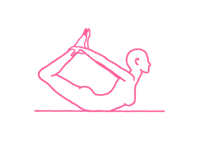 Поза Лука (Дханурасана) в Кундалини Йоге