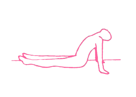 Поза с откинутой назад головой. Упражнение Кундалини Йоги Поза с откинутой назад головой. Упражнение Кундалини Йоги