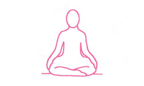 Медитация «Акупунктура Мозга»