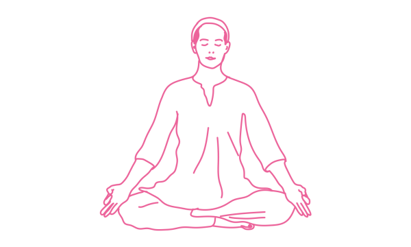 Киртан Крийя