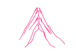 Руки в форме палатки. Упражнение Кундалини Йоги