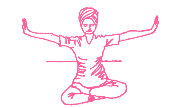 Очищение своего Я