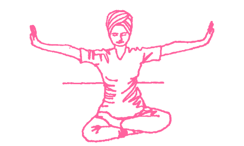 Очищение своего Я