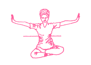 Очищение своего Я