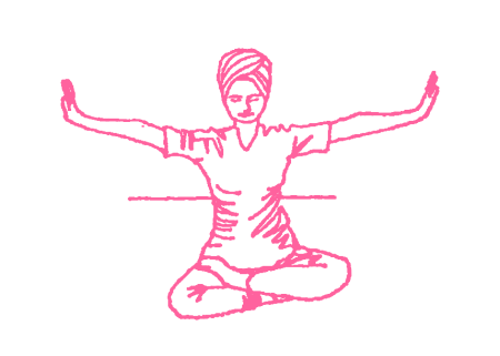 Простая Поза с вытянутыми в стороны руками. Упражнение Кундалини Йоги