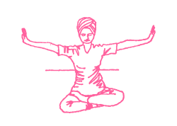 Простая Поза с вытянутыми в стороны руками. Упражнение Кундалини Йоги