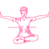 Очищение своего Я