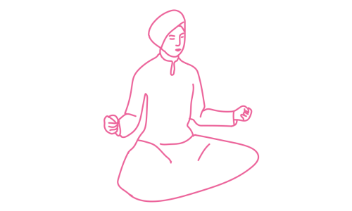 Растворение внутреннего гнева и обретение нейтральности