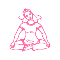 Крийя для Вишудхи (пятой чакры): упражнения для глаз Крийя для Вишудхи (пятой чакры): упражнения для глаз