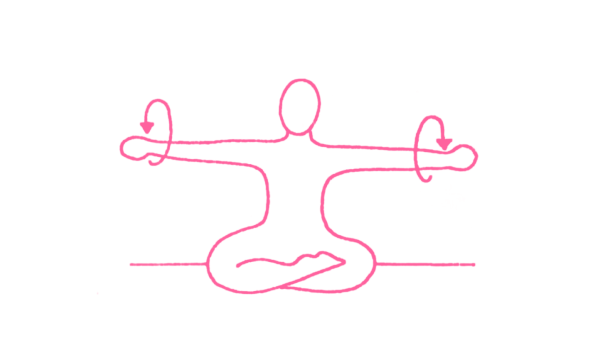 Регулирование систем тела (для восстановления внутренних ритмов и привлечения процветания)