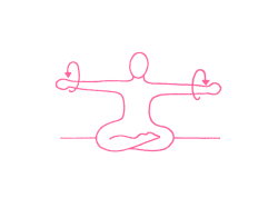 Регулирование систем тела (для восстановления внутренних ритмов и привлечения процветания)