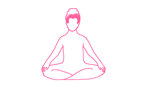 Медитация «Акупунктура Мозга»