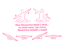 Обновление нервной системы