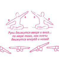 Обновление нервной системы