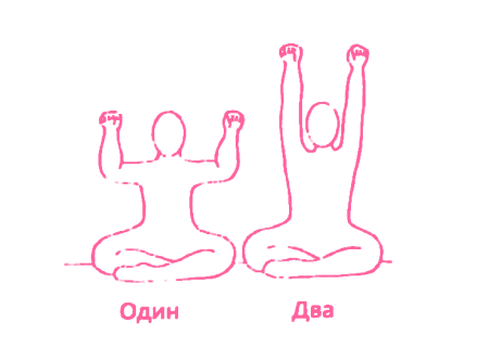 Сгибание и рук, со сжатыми в кулак ладонями. Упражнение Кундалини Йоги