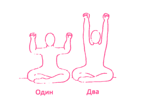 Сгибание и рук, со сжатыми в кулак ладонями. Упражнение Кундалини Йоги
