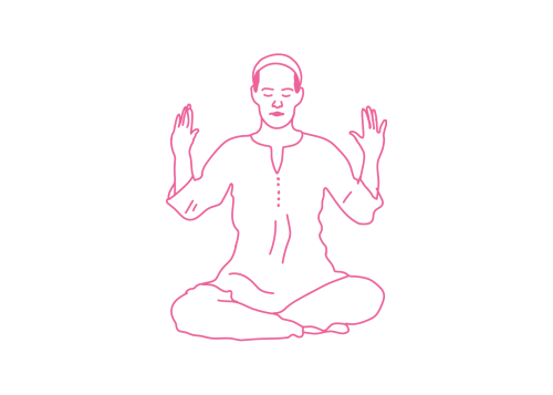 Скручивания рук в лучезапястных суставах 1. Кундалини Йога