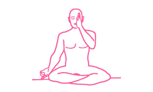 Сурья Крийя