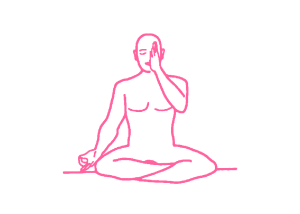 Сурья Крийя