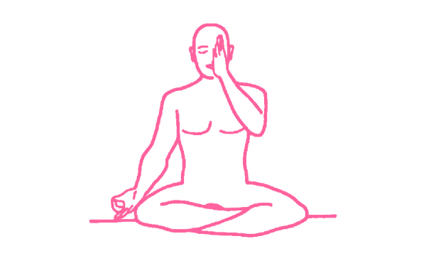 Сурья Крийя