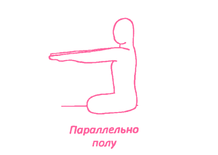 Трехчастотное движение кистями рук 2. Упражнение Кундалини Йоги Трехчастотное движение кистями рук 2. Упражнение Кундалини Йоги