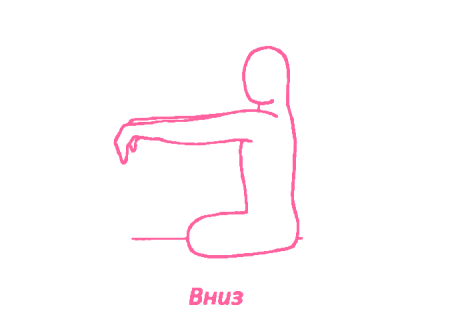 Трехчастотное движение кистями рук 3. Упражнение Кундалини Йоги Трехчастотное движение кистями рук 3. Упражнение Кундалини Йоги