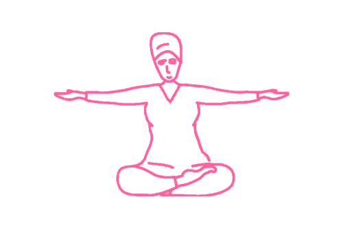 Удерживание рук, вытянутыми в стороны. Упражнение Кундалини Йоги