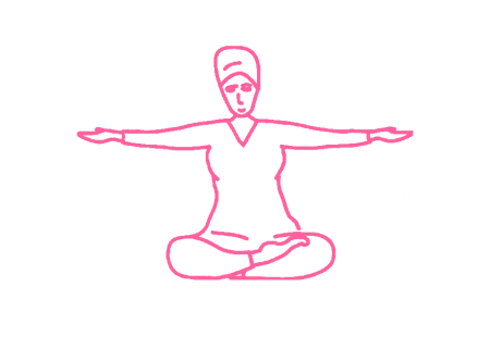 Удерживание рук, вытянутыми в стороны. Упражнение Кундалини Йоги