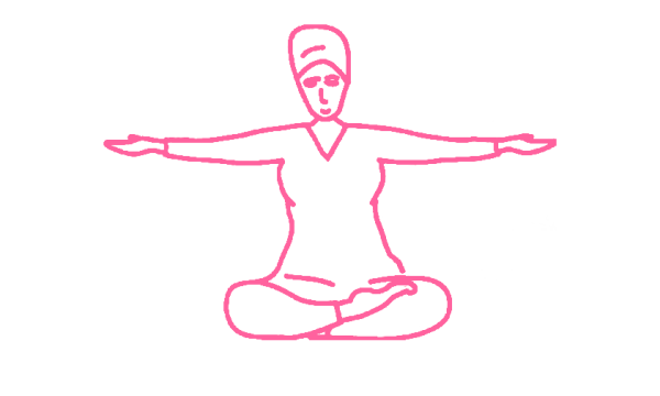 Крийя Абсолютного Баланса (Крийя Равновесия)