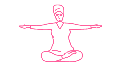 Крийя Абсолютного Баланса (Крийя Равновесия)