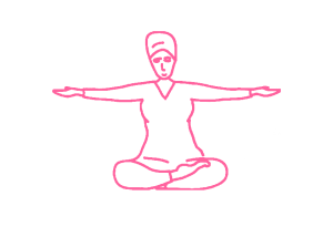 Крийя Абсолютного Баланса (Крийя Равновесия)